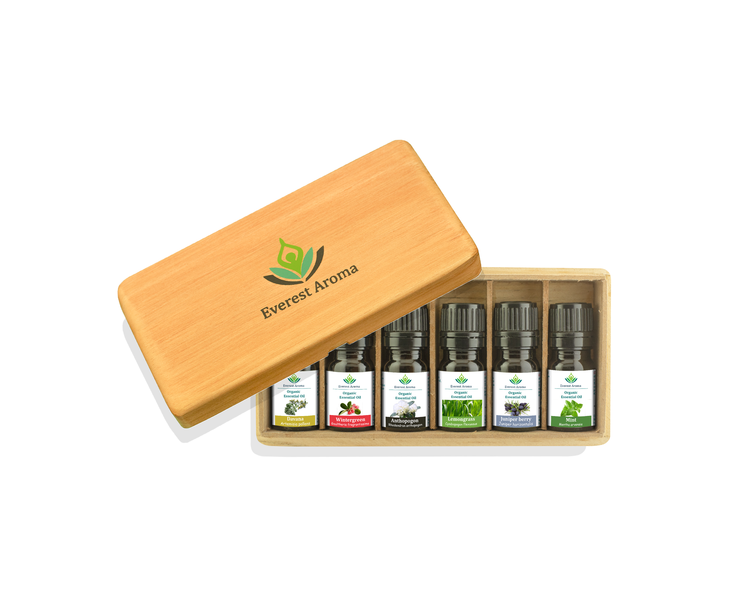 Pain Reliver kit