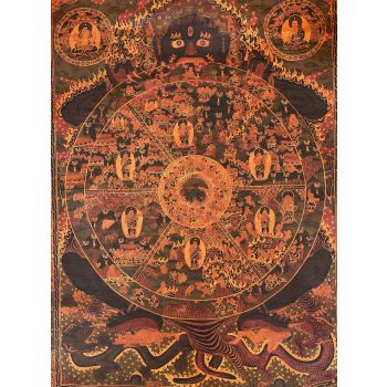 Hand-Painted Bhavachakra, Wheel of Life, Tibetan Thangka Art on Canvas 20 x 26 Inches