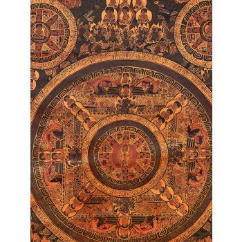 Hand-Painted Buddha Life Cycle Tibetan Thangka Art on Canvas 24 x 31 Inches