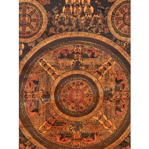 Hand-Painted Buddha Life Cycle Tibetan Thangka Art on Canvas  24 x 31 Inches