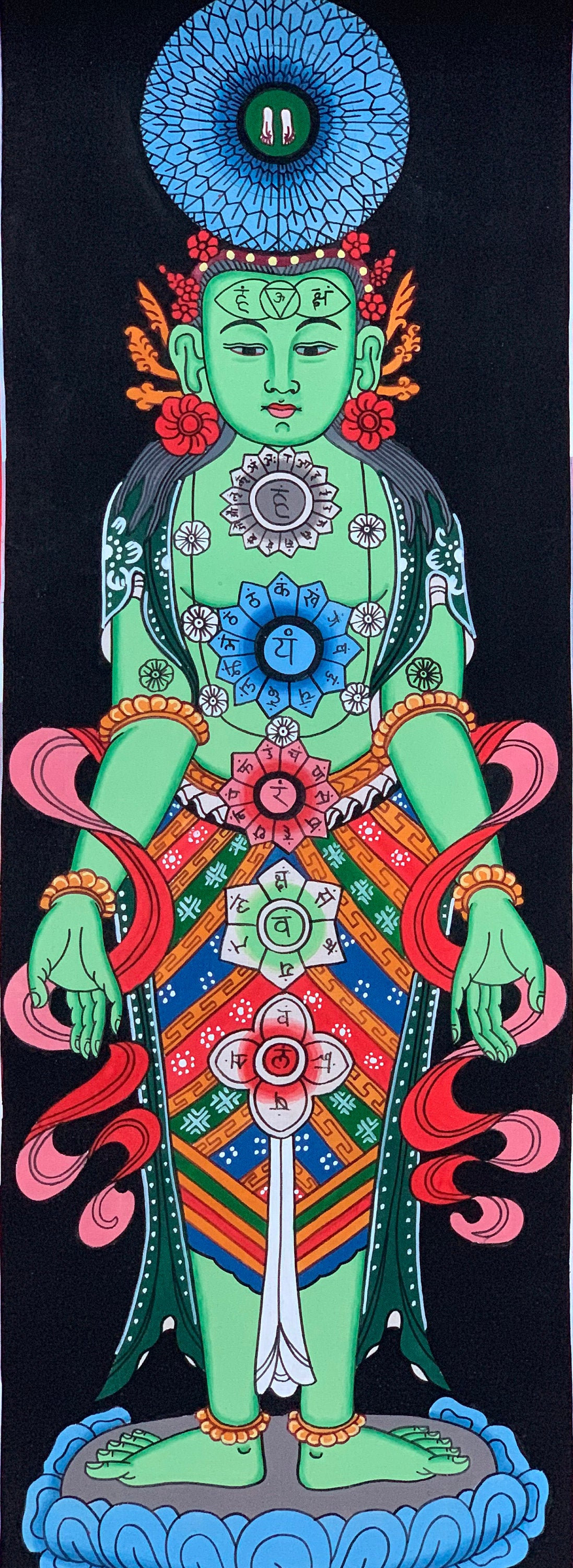 Hand-Painted 7 Life Chakra, Healing Medical Thangka Painting, Art on Canvas 